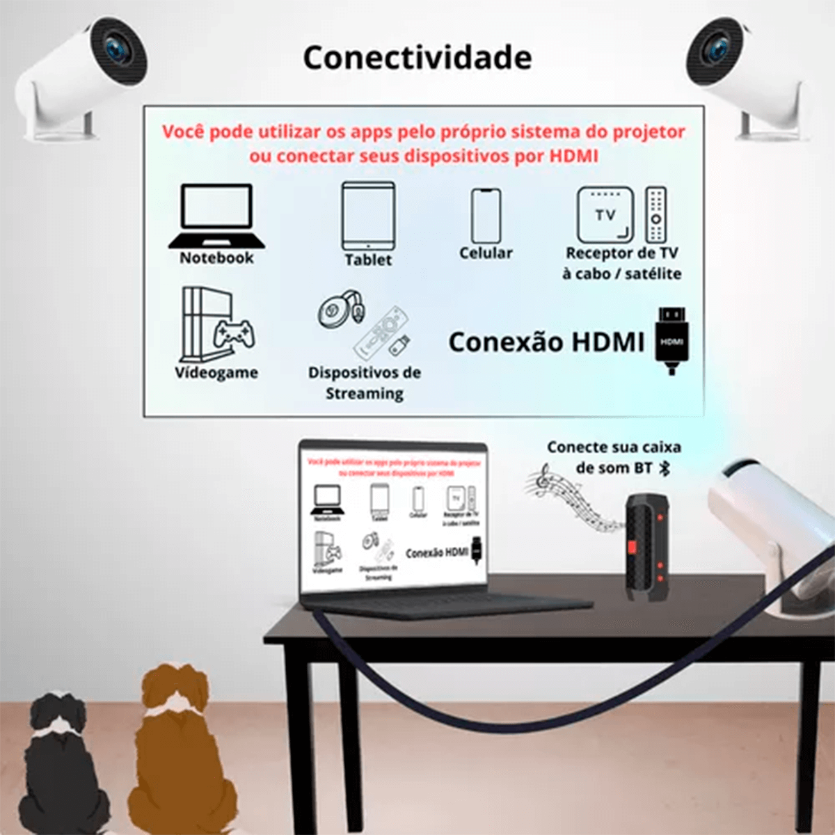 Mini Projetor Portátil Hy300 1080p Full Hd Android Cinema Bt - Imagem 7